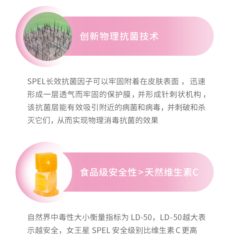 SPEL女王星女士抗菌液（50ml+18ml）-图片3