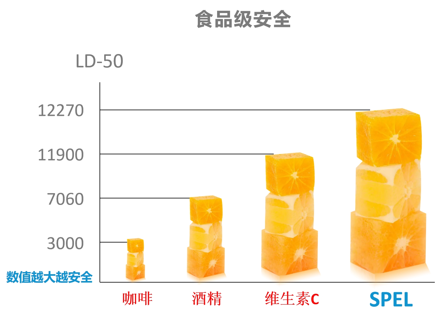 抗菌技术